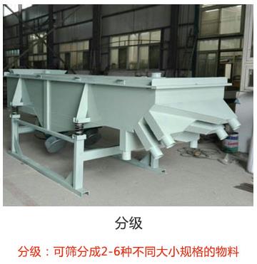 根據客戶的物料特性及處理量進行直線振動篩選型