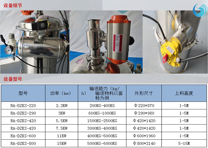 真空上料機(jī)