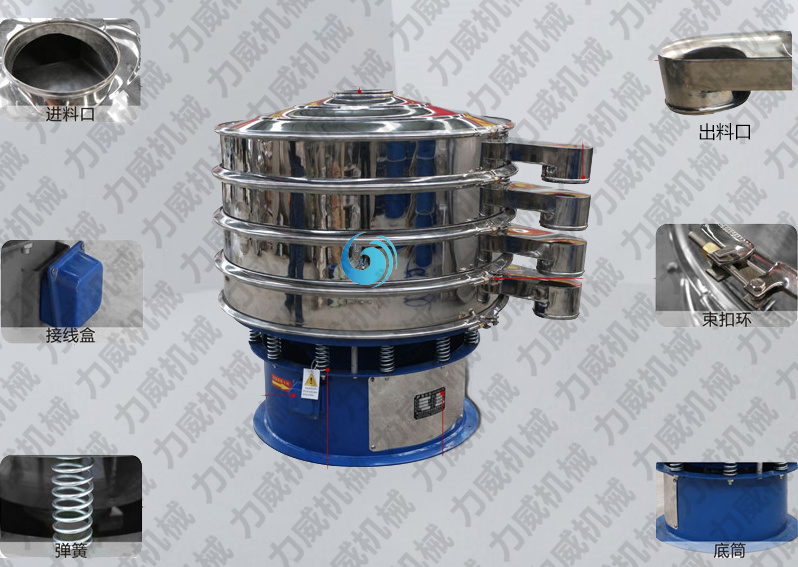 超聲波旋振篩性能介紹