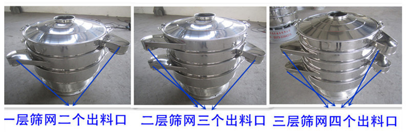 奶粉細粉提取使用不銹鋼旋振篩