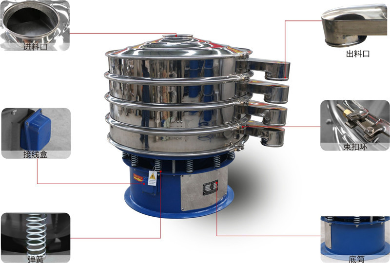 奶粉細粉提取使用不銹鋼旋振篩