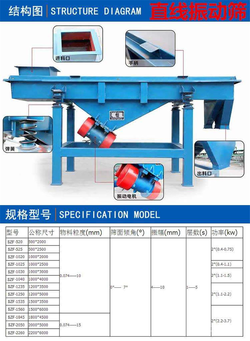 振動篩廠家定做寶珠砂篩分直線篩