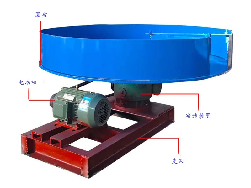 不銹鋼PDX圓盤給料機價格