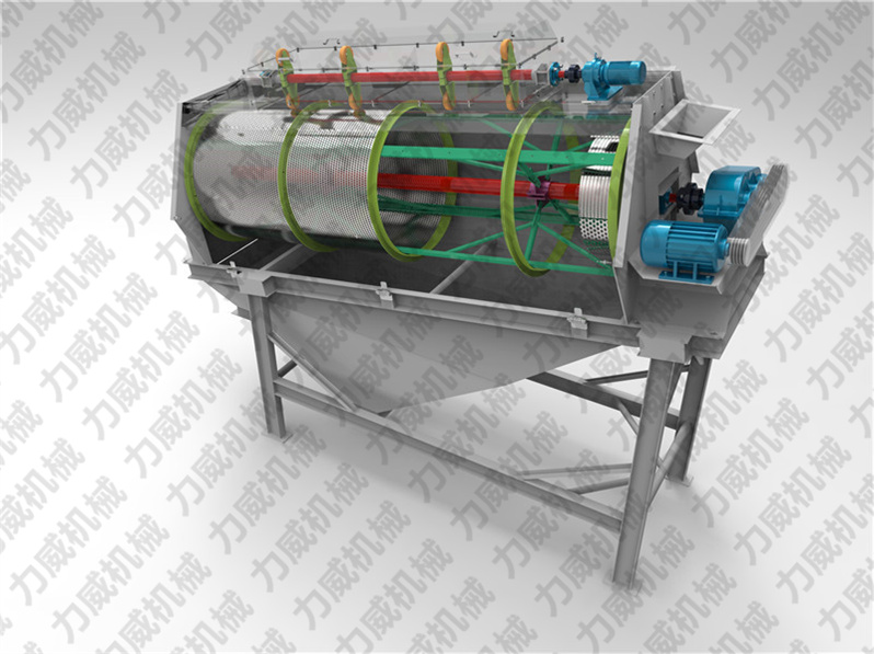 水洗鐵篩選粉不堵網(wǎng)的滾筒篩